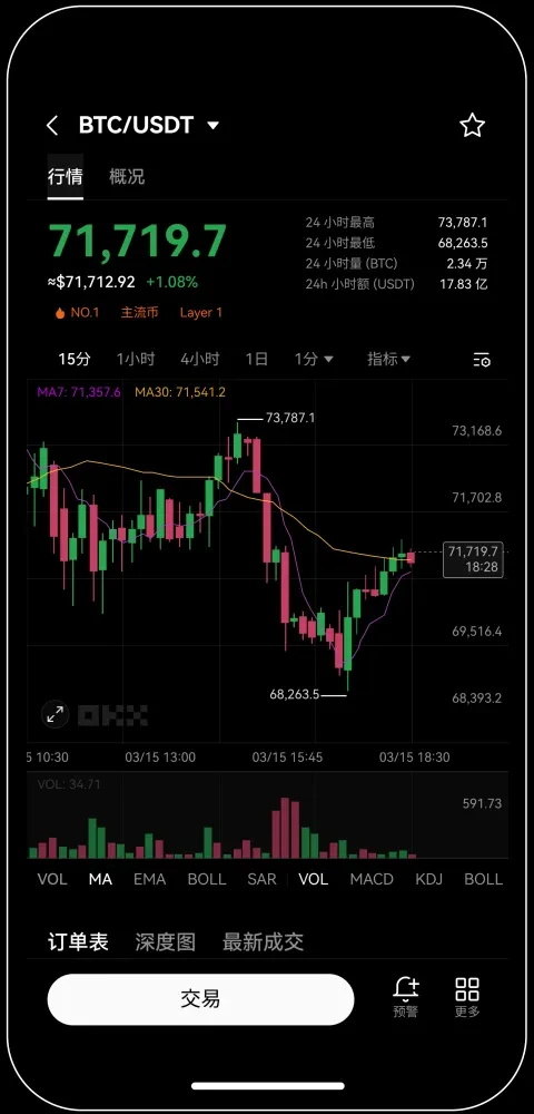 易欧交易所app下载